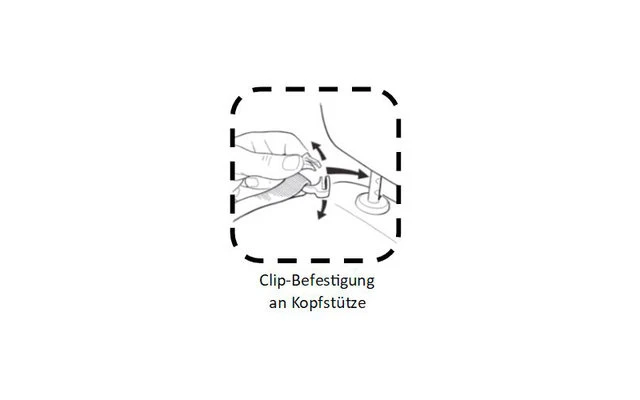 Sitback Basic Light Fahrzeug Sitzauflage 3D Black 4 Sitback Basic Light Fahrzeug Sitzauflage 3D Black – Bild 2