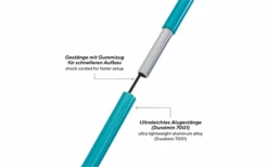 Uquip Three Sixty Mini Stuhl 10 Uquip Three Sixty Mini Stuhl -Campingmöbel Geschäft 748283 4997357